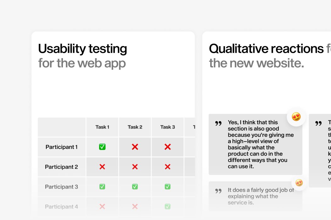 UX audit with usability testing results and qualitative feedback