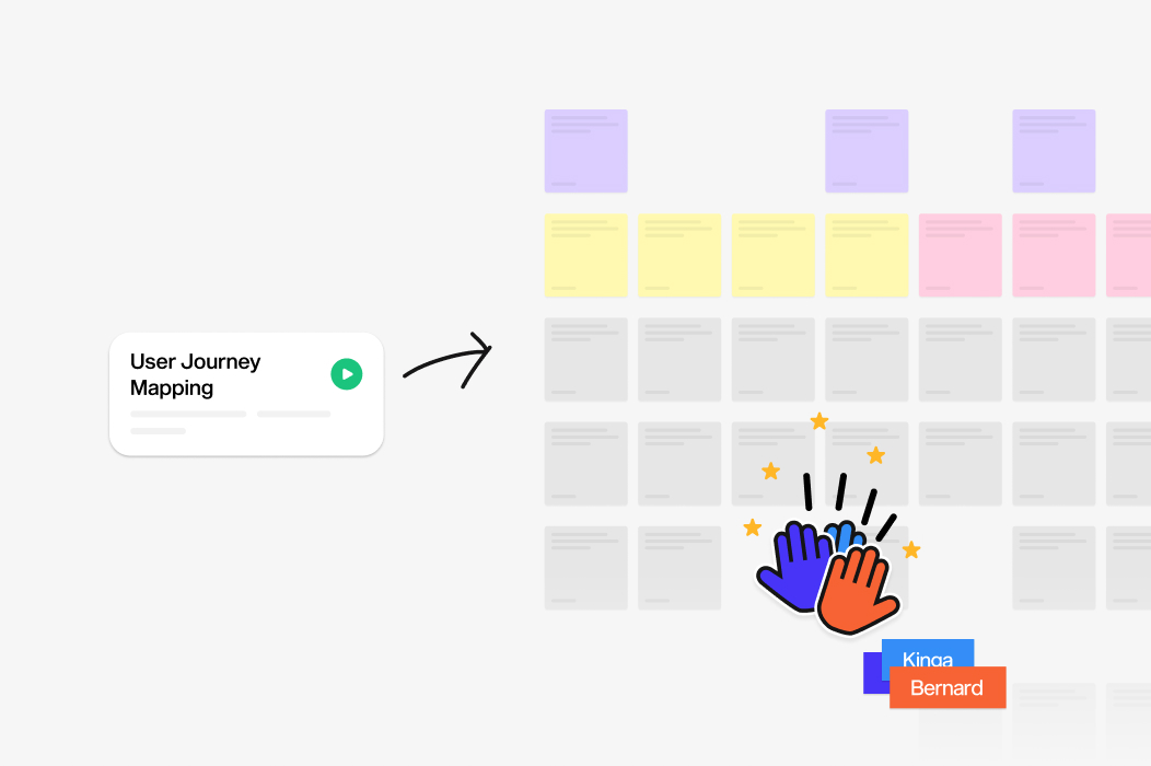 User journey mapping board with sticky notes