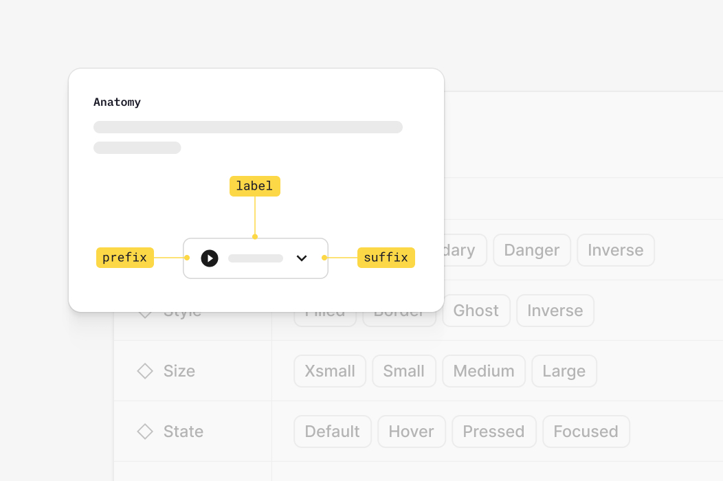 Software architecture of a scheduling interface