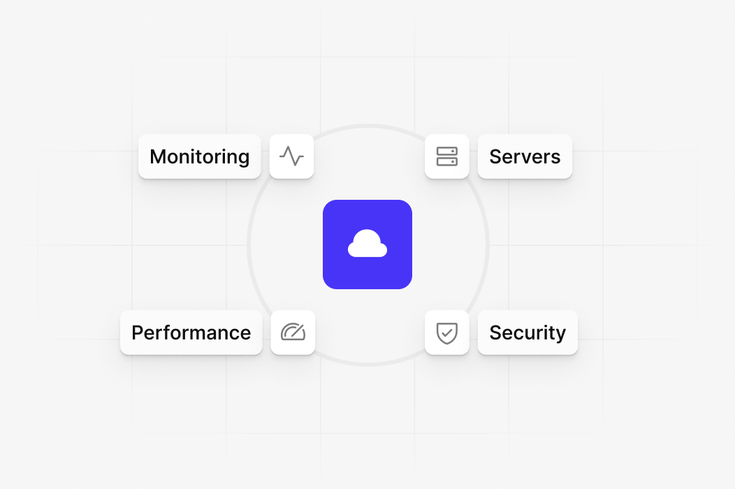 Cloud infrastructure diagram: networking, servers, performance and security