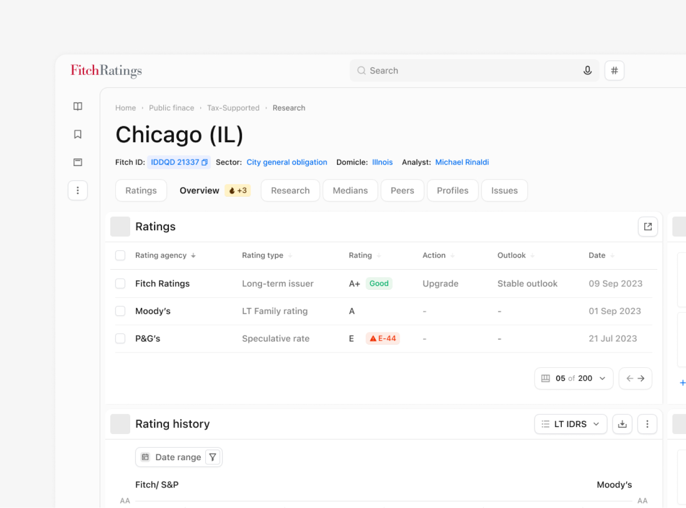 Fitch product interface built on its design system