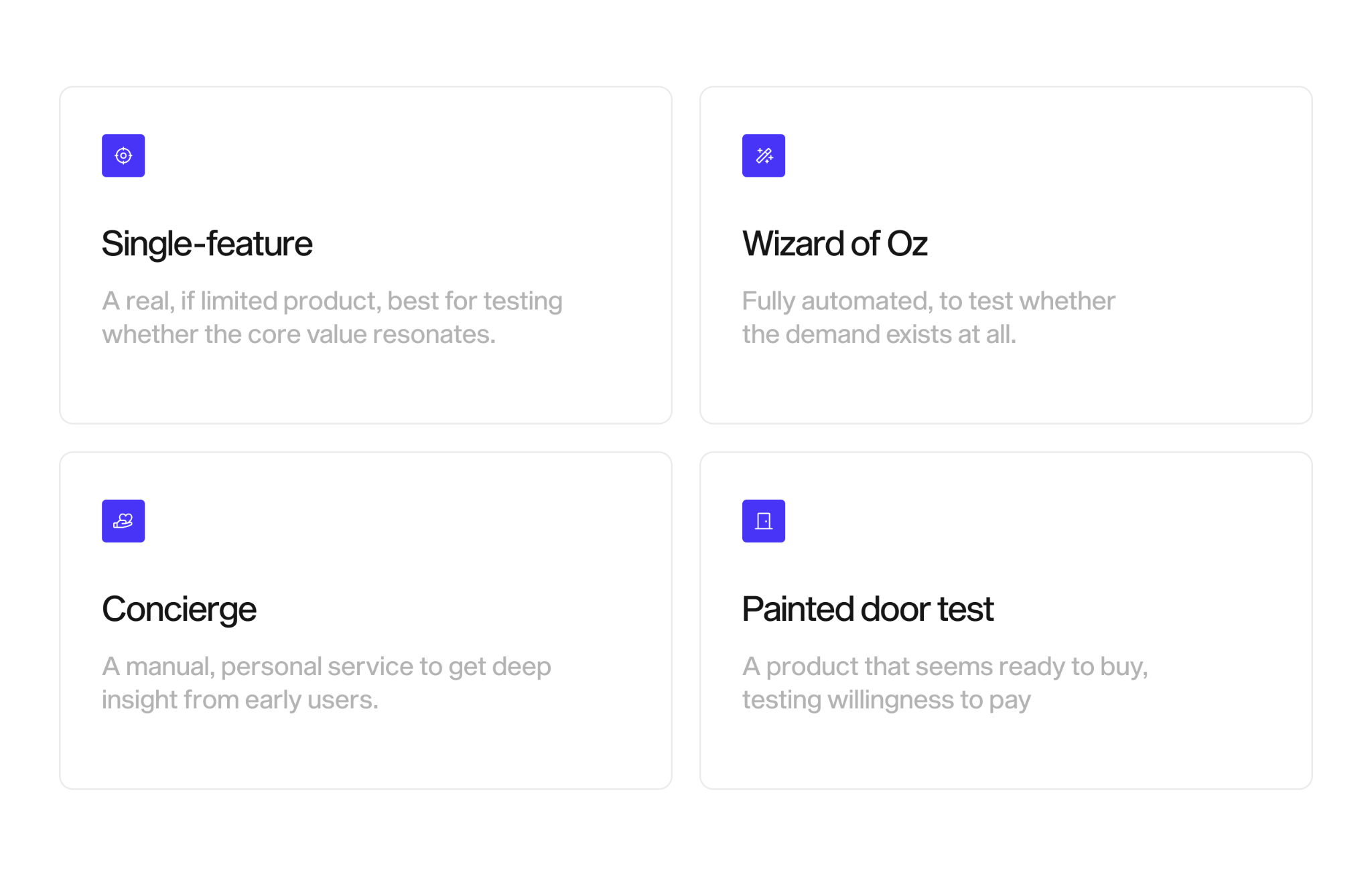 The four frameworks of MVP design: single feature, wizard of ox, concierge, painted door test