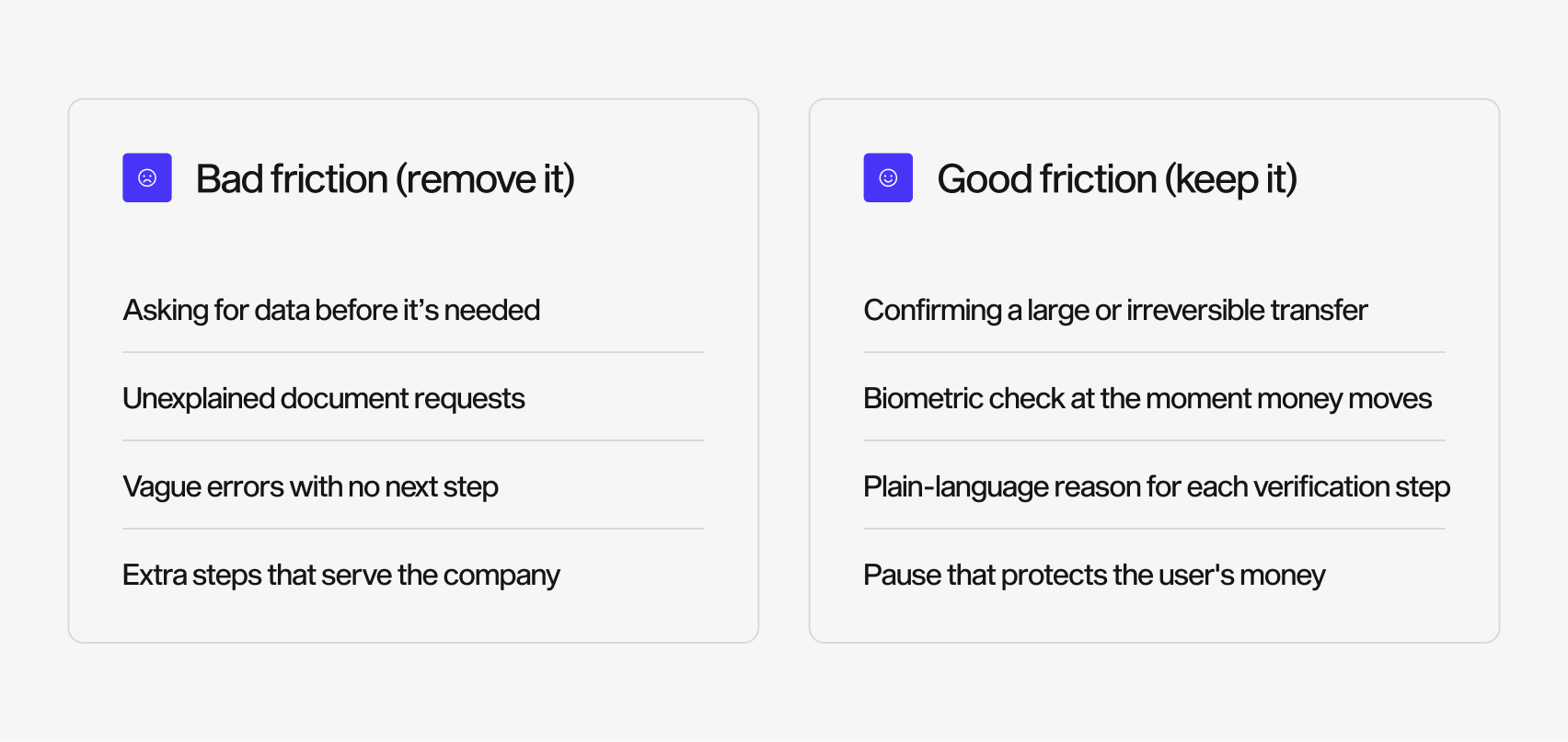 Bad friction vs good friction in fintech UX design
