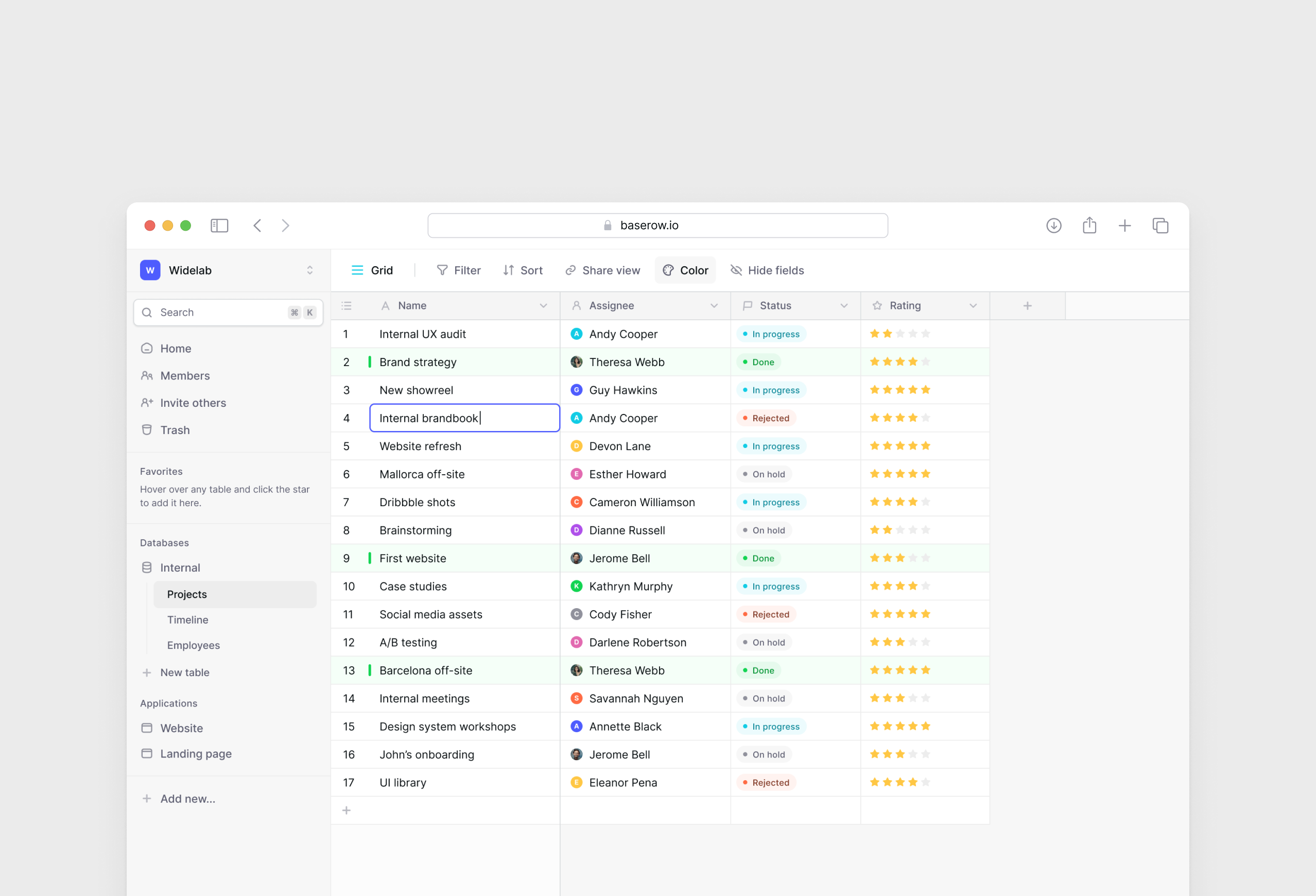Project management of Baserow deliverables (example)