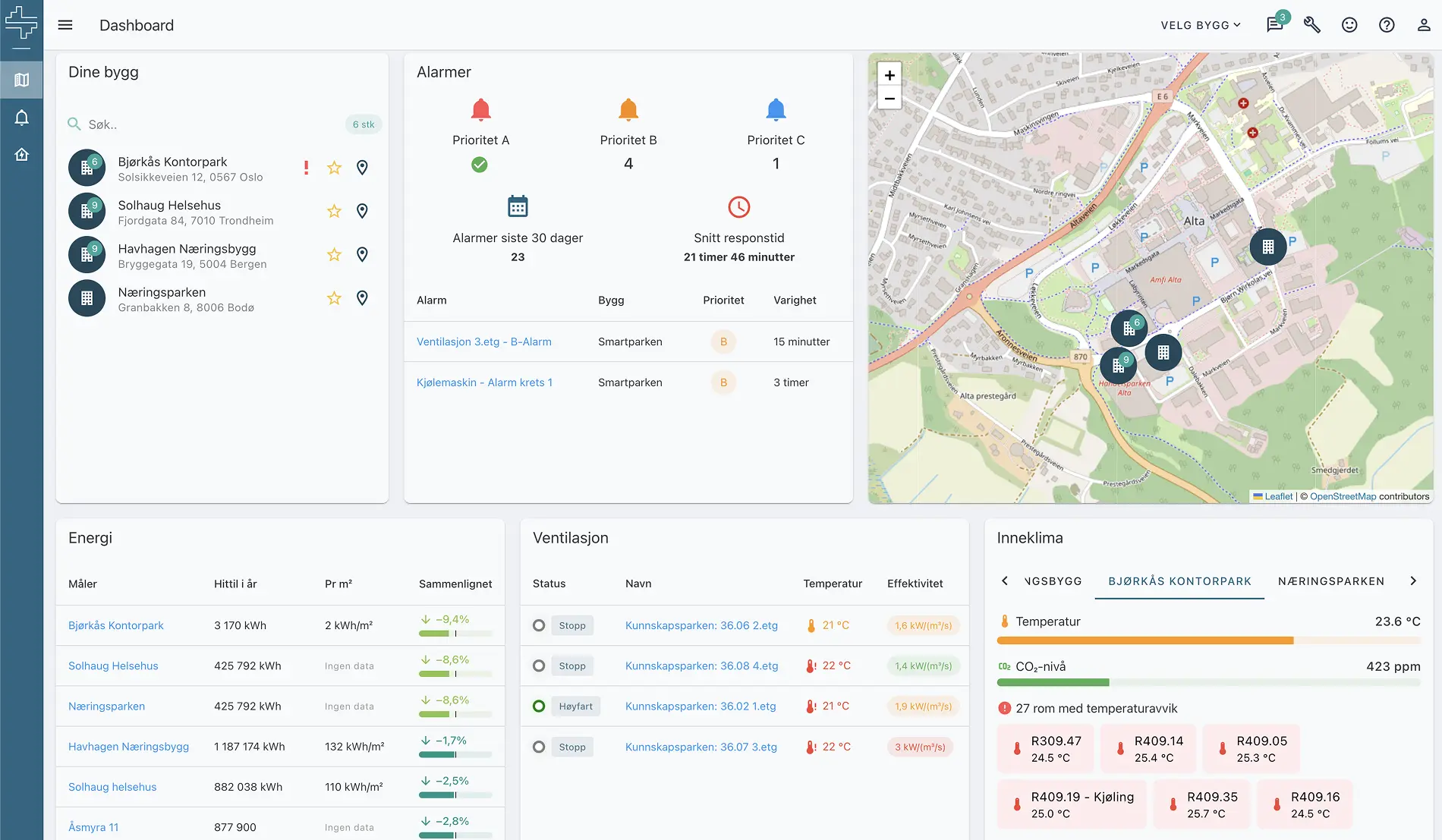 toppsystem mockup