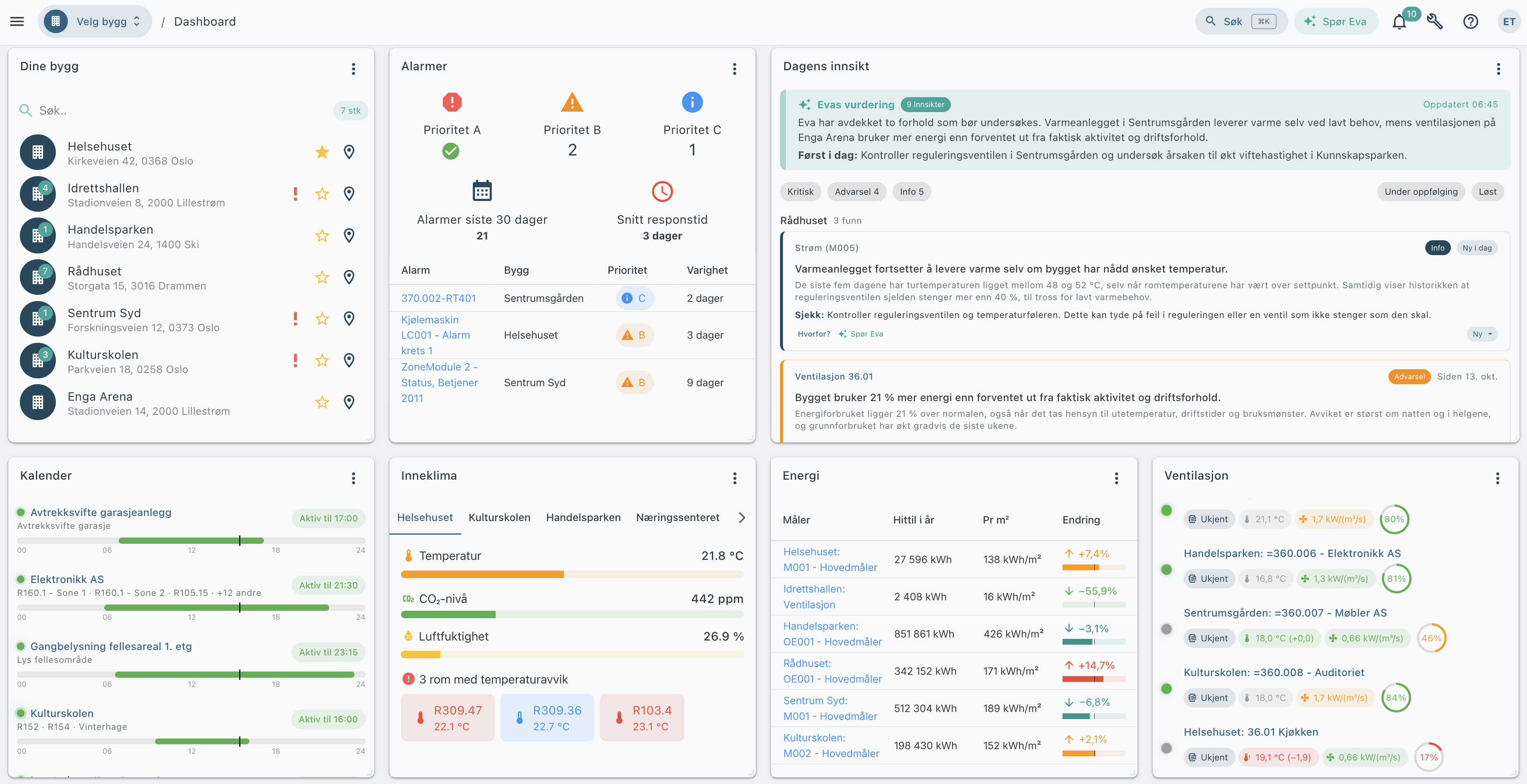 toppsystem mockup
