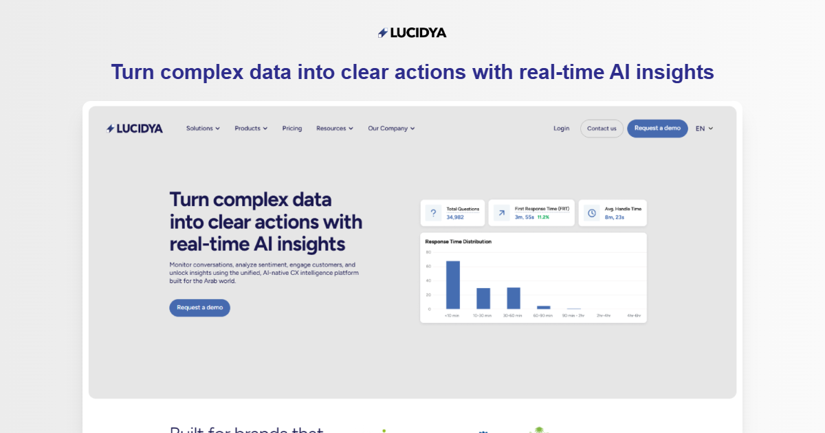AI Customer Experience Platform for MENA - Lucidya
