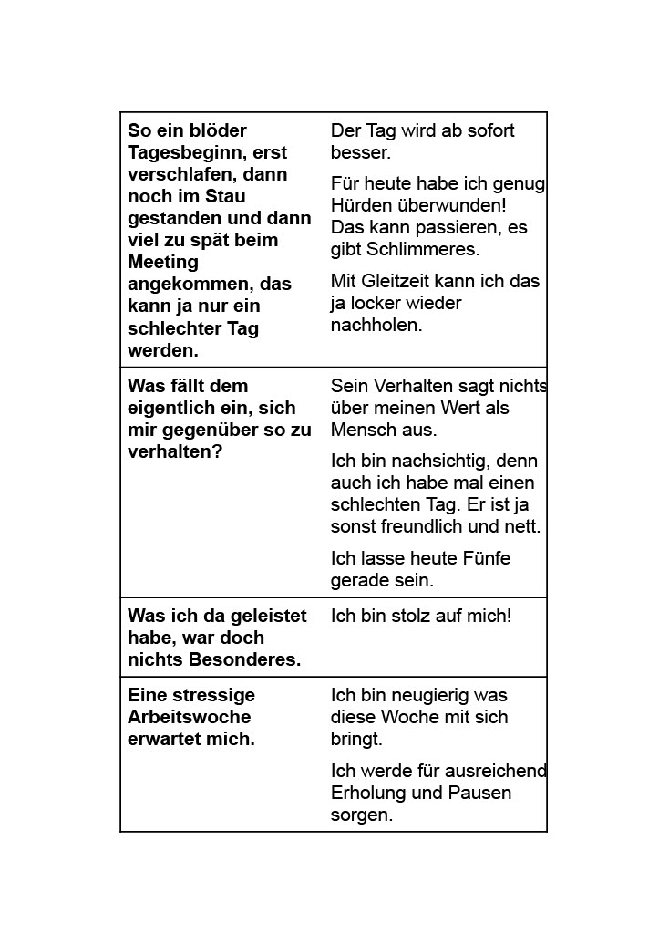 How to make a website: Page 28