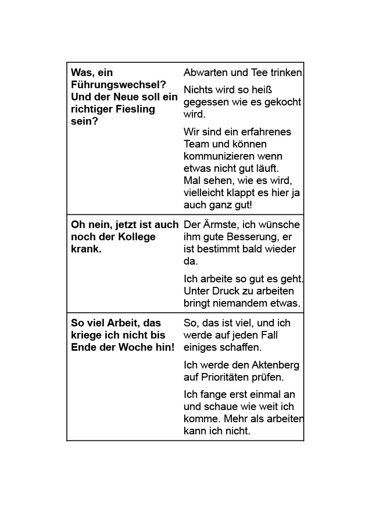 How to make a website: Page 29