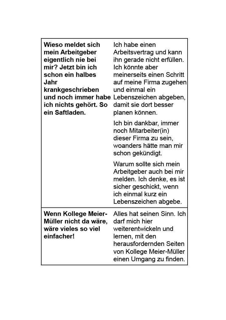 How to make a website: Page 30