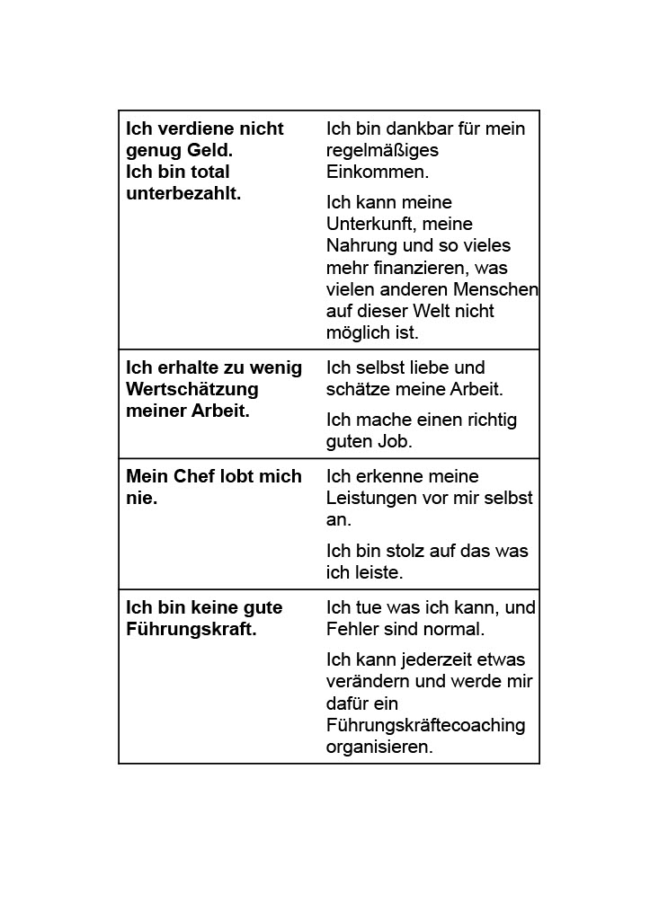 How to make a website: Page 31