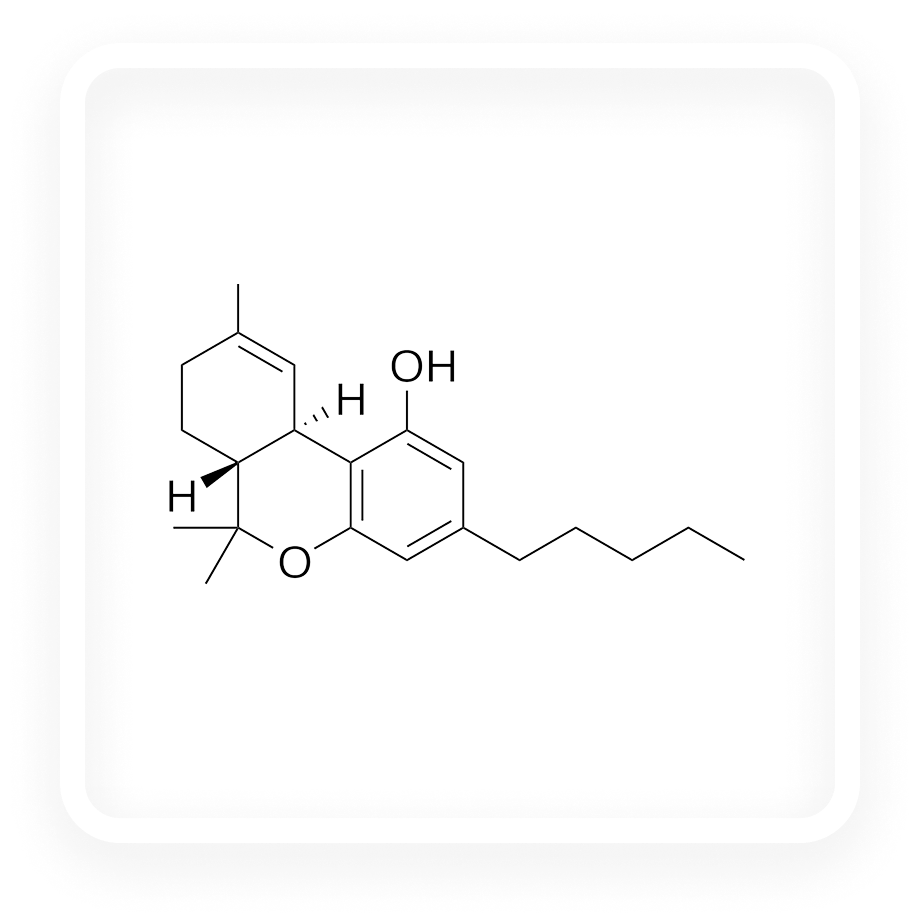 Cannabinoids - Potency