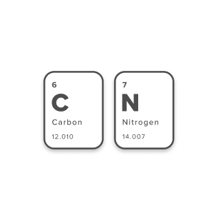 Total Carbon & Nitrogen