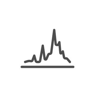 Identification by FTIR - Report