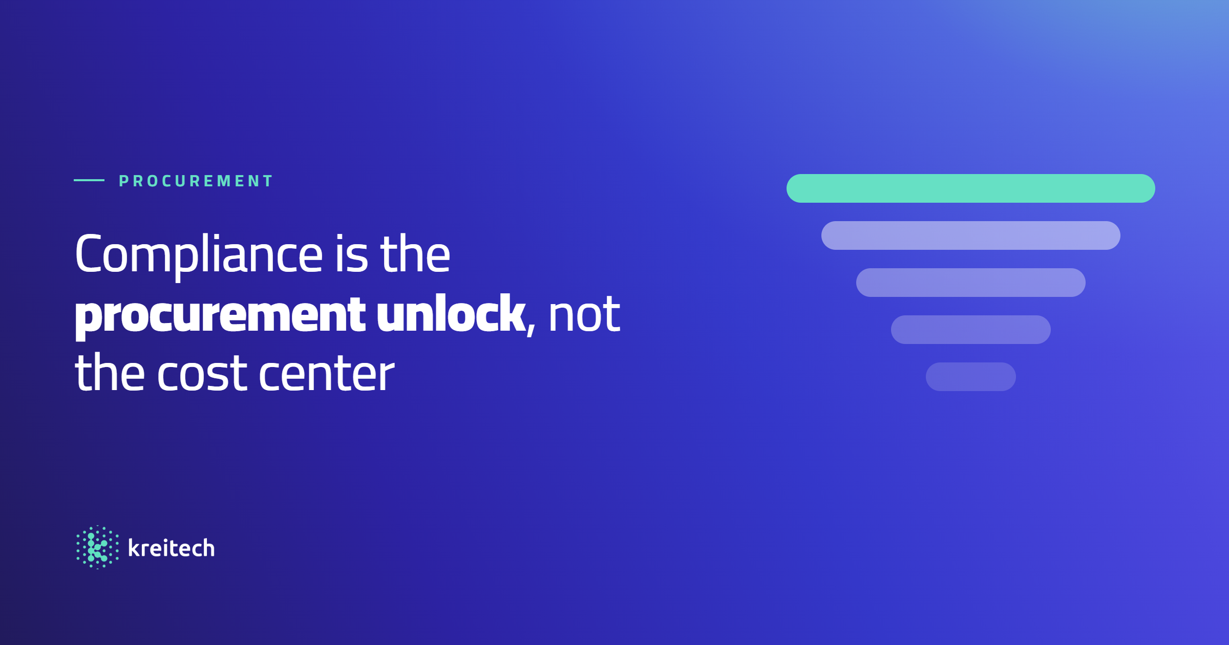 Compliance is the procurement unlock, not the cost center