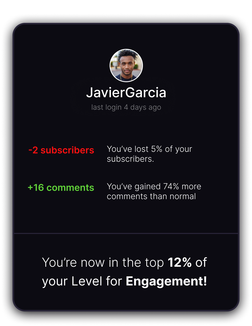 Daily Summary image 3 showing your youtube accounts views, likes, comments, plus tips to grow your account