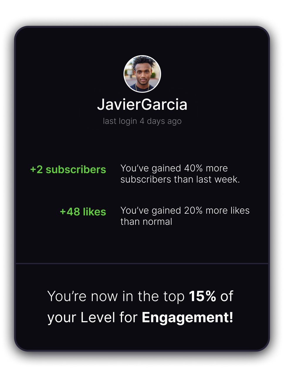 Daily Summary image 4 showing your youtube accounts views, likes, comments, plus tips to grow your account