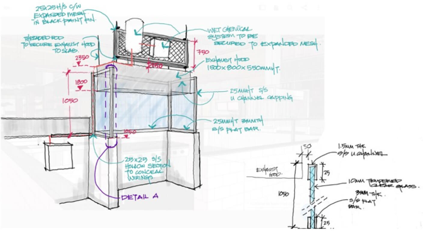 BIM Modeling and Coordination - Client Input