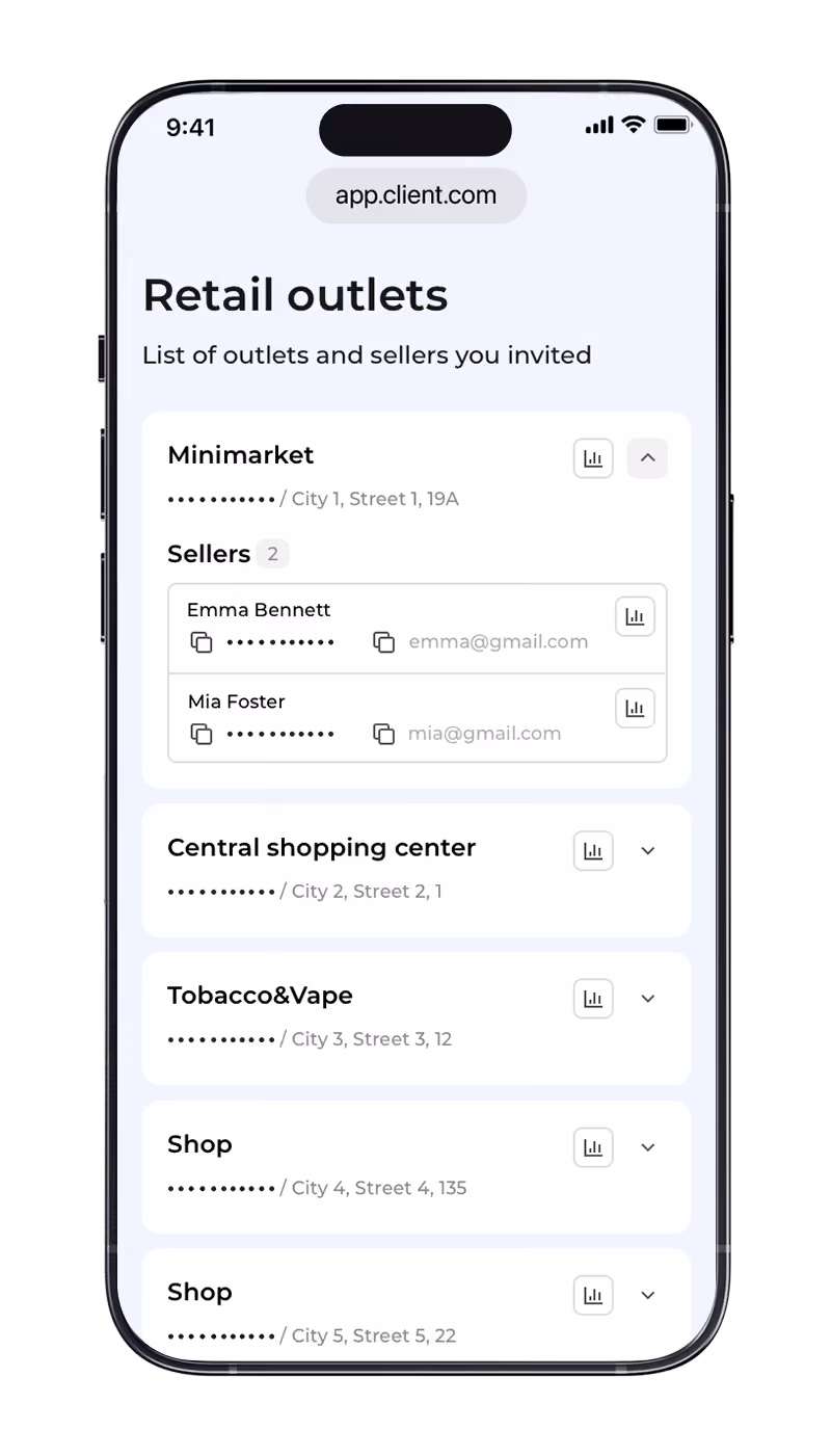 Outlet and seller list the rep onboarded
