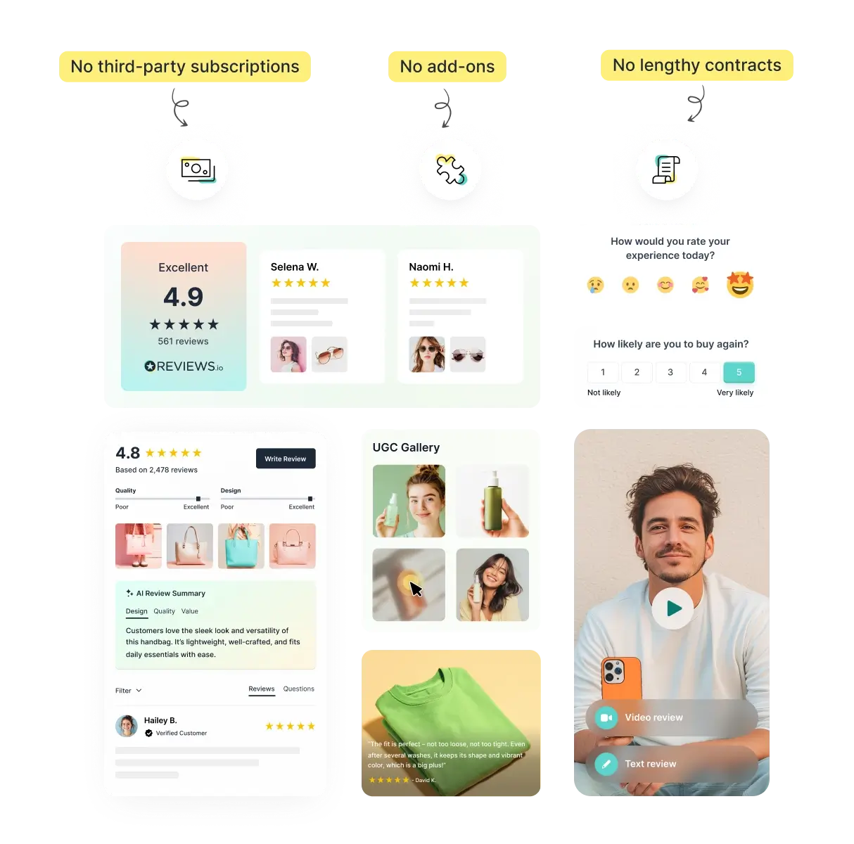 Transparent pricing, loyalty savings, and scalable plans with REVIEWS.io.