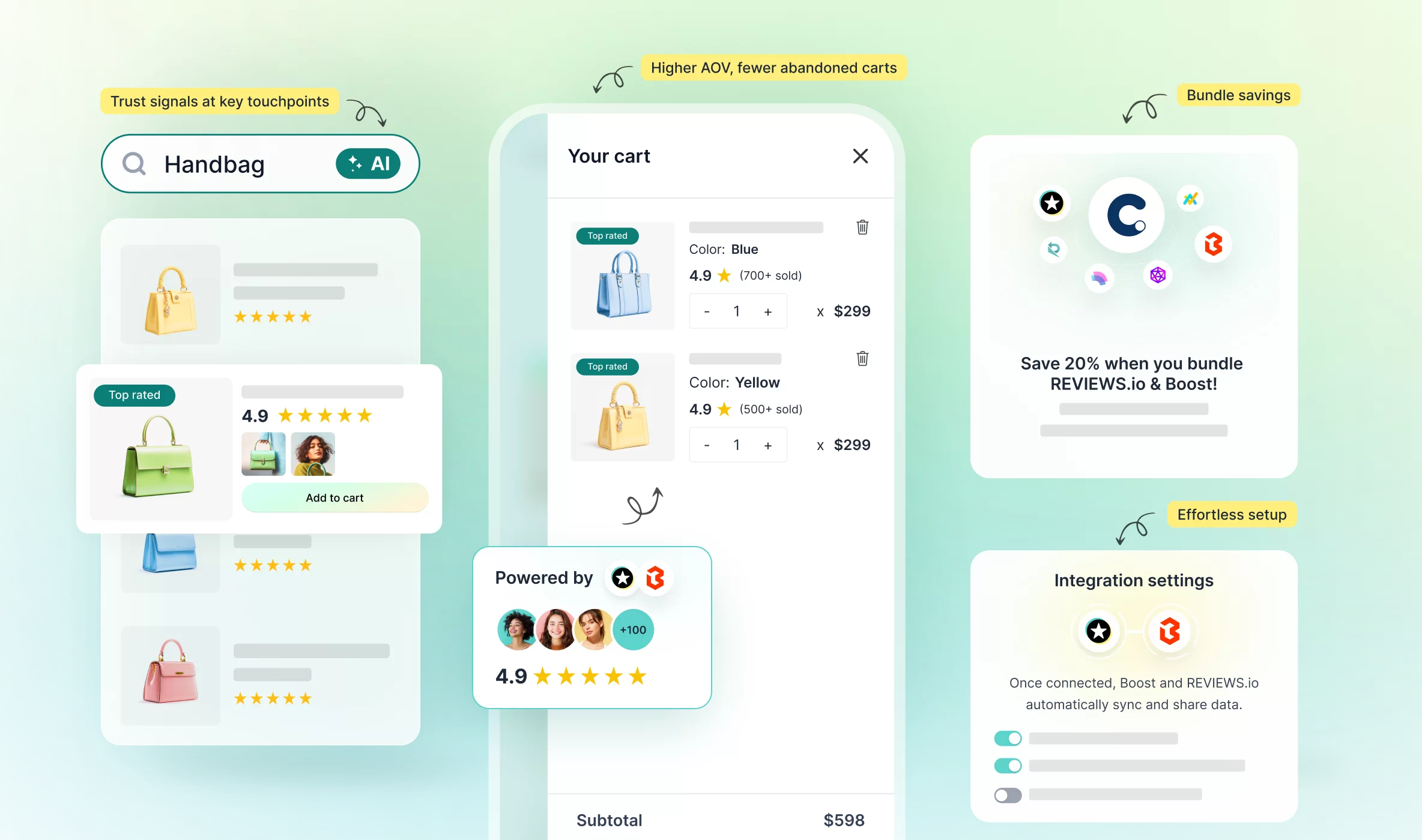 Increase conversions with targeted UGC for your audience.