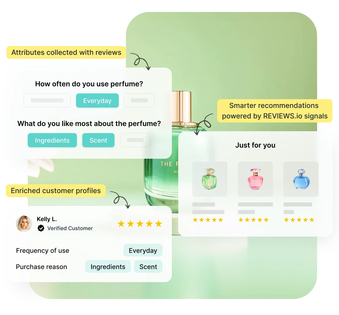 REVIEWS.io email review invitation and feedback form showing star rating, comments, and photo upload.