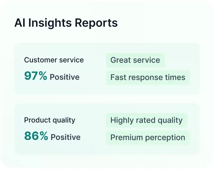 Monitor and manage feedback across various review platforms to maintain consistent ratings and strengthen your reputation.