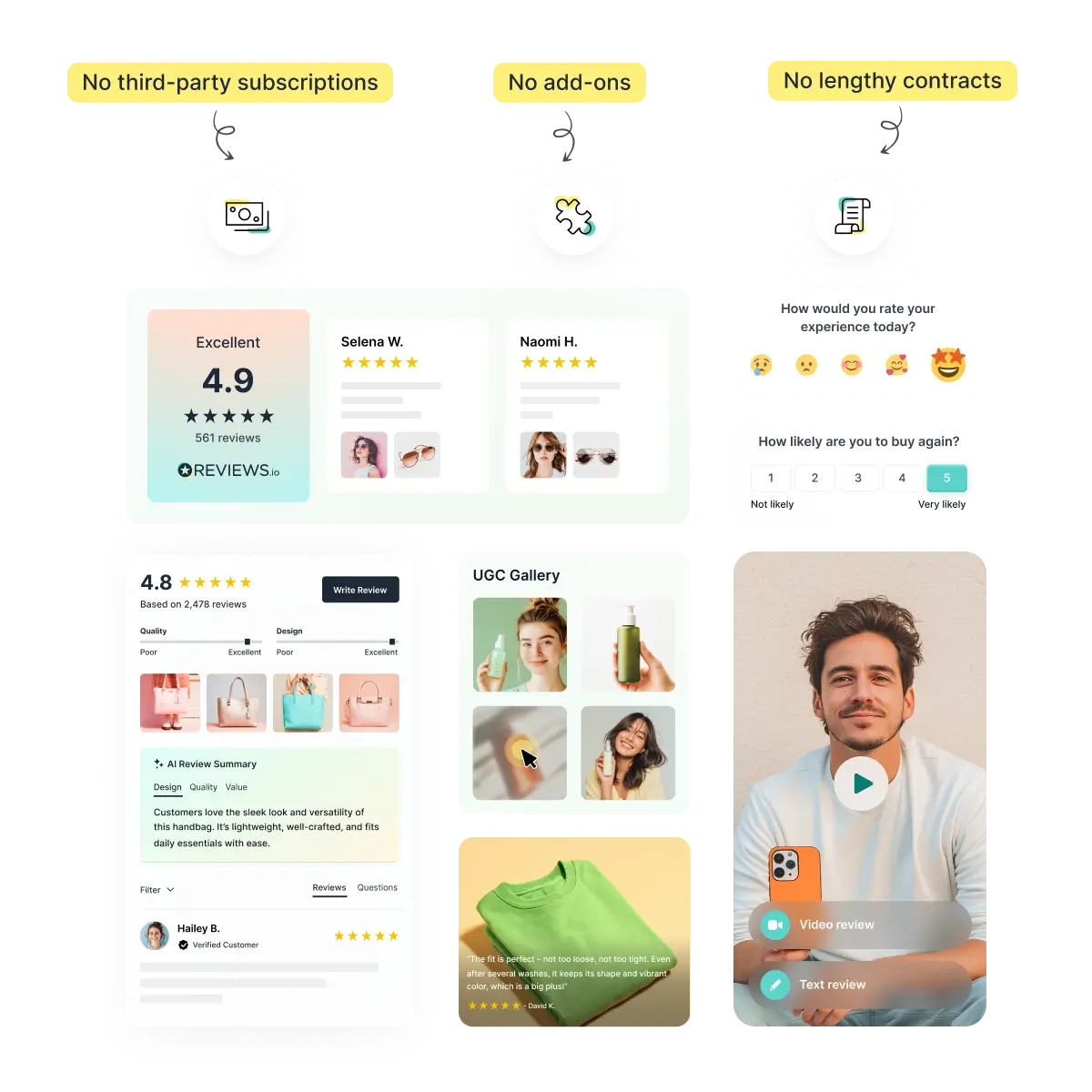 Save time analyzing reviews with AI Insights and Reports.