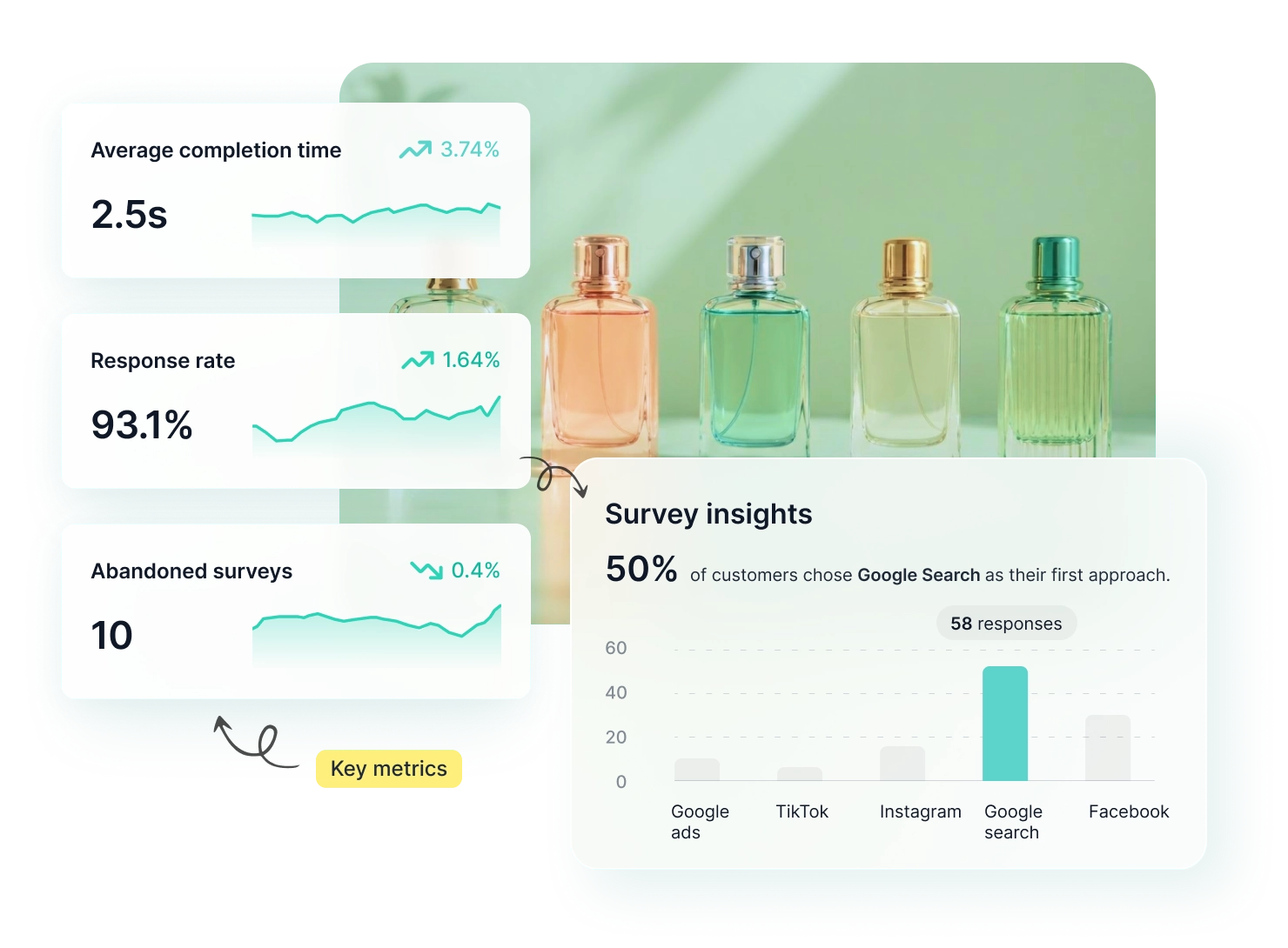 Collect feedback easily with REVIEWS.io surveys feature.