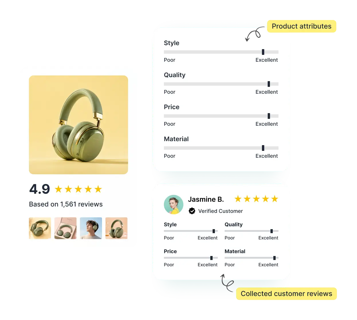 Collect feedback easily with REVIEWS.io surveys feature.