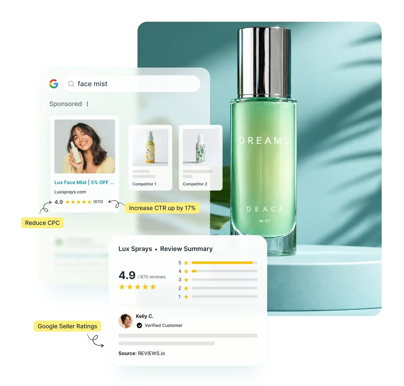 Collect reviews easily with Google Seller Ratings.