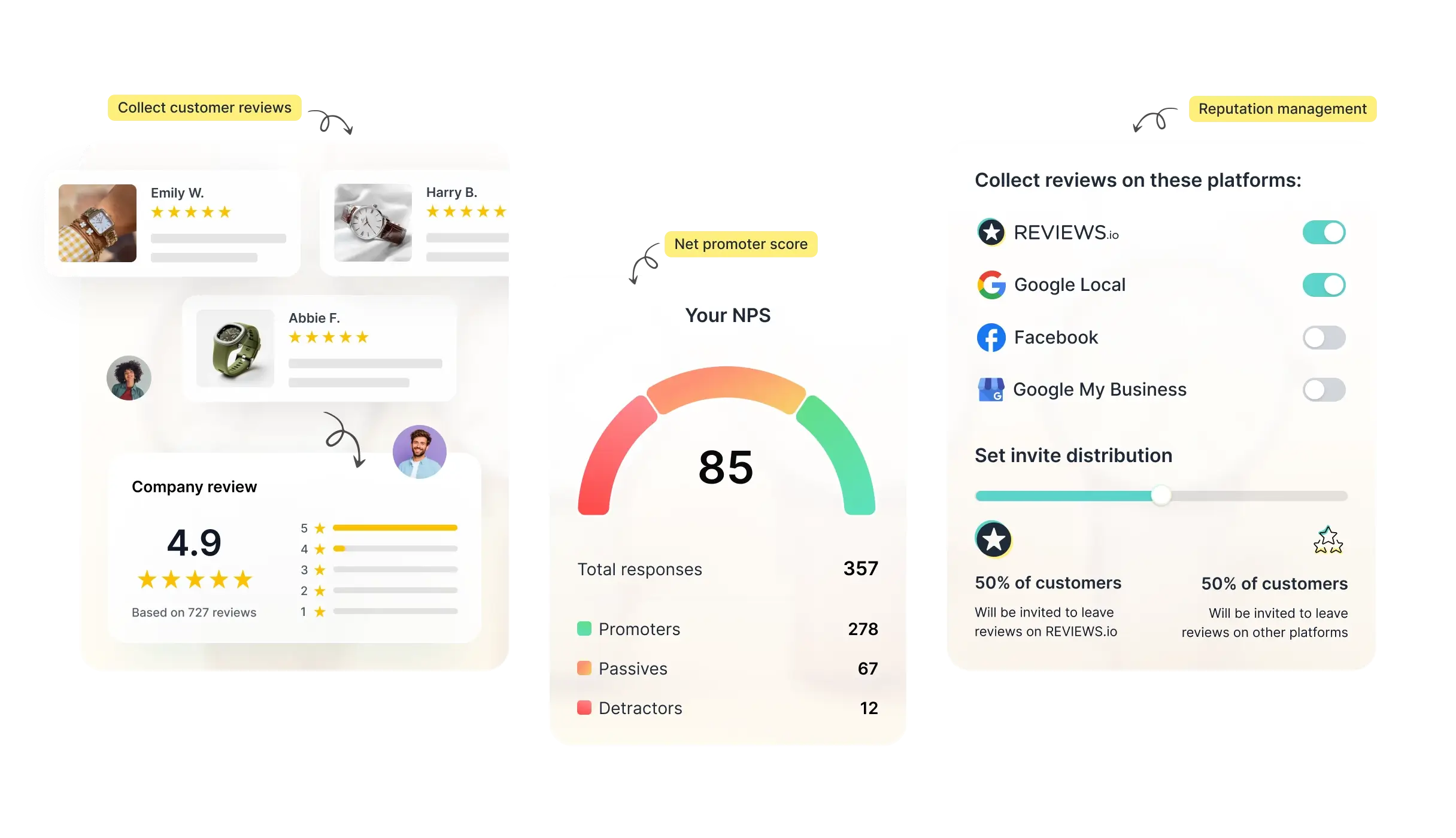 Grow your brand with REVIEWS.io review collection tools.