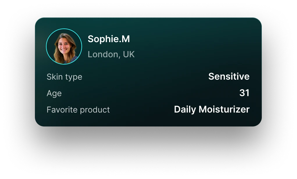 Customer profile for Sophie M. from London: sensitive skin type, age 31, favourite product Daily Moisturizer
