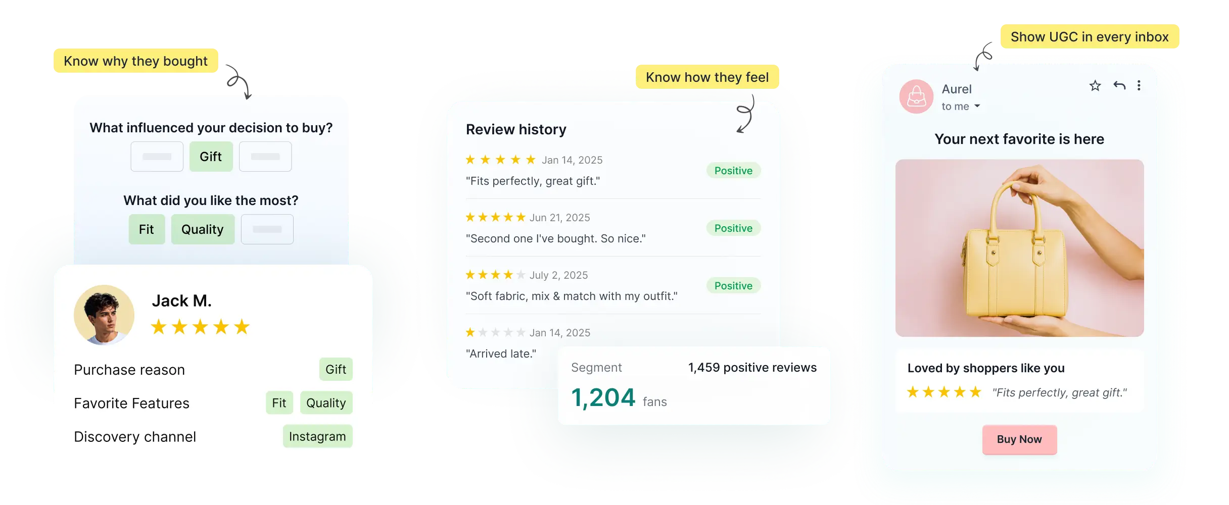 Reviews tell you why shoppers bought, what they loved and how they feel. REVIEWS.io turns every answer into Klaviyo data you can target and personalize with.