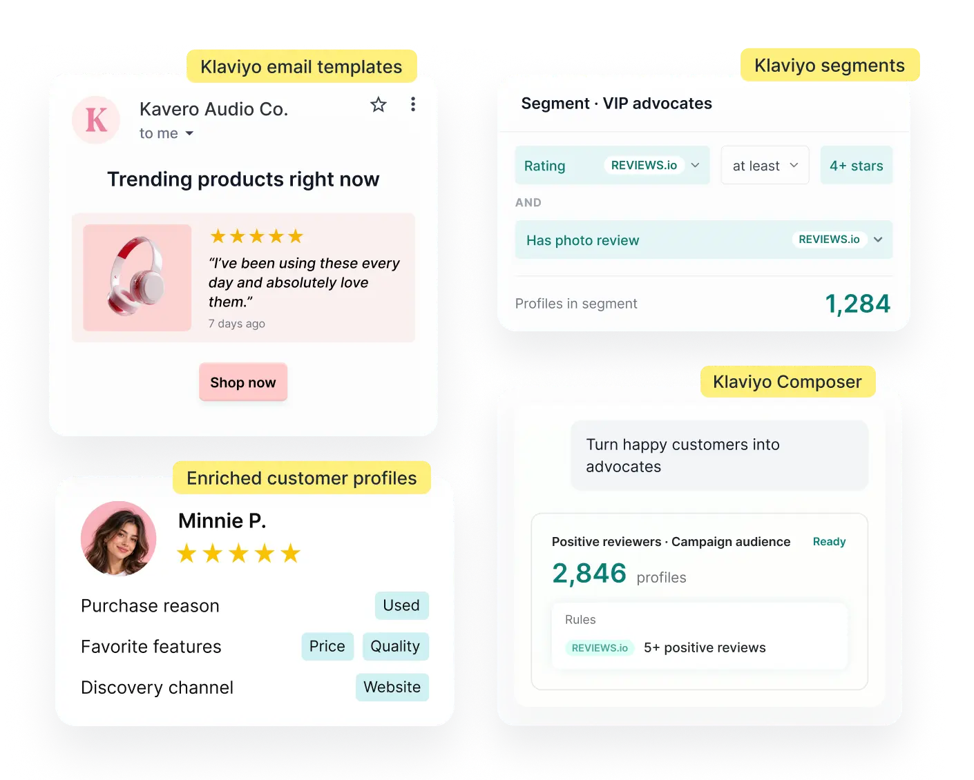 Use REVIEWS.io reviews, ratings and customer photos in Klaviyo to build targeted segments, personalize campaigns and create smarter flows that drive results.
