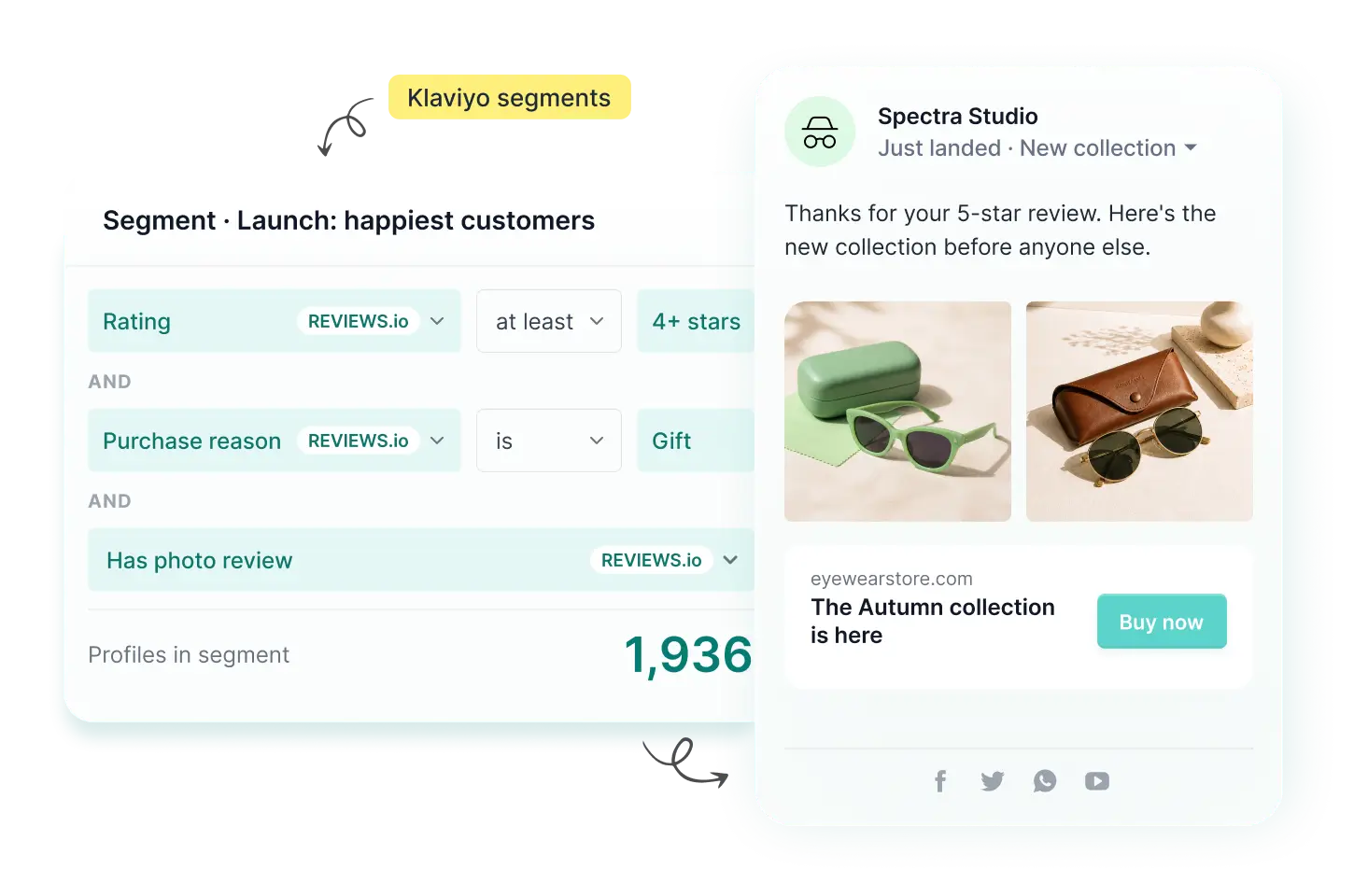 Put new launches in front of your happiest customers