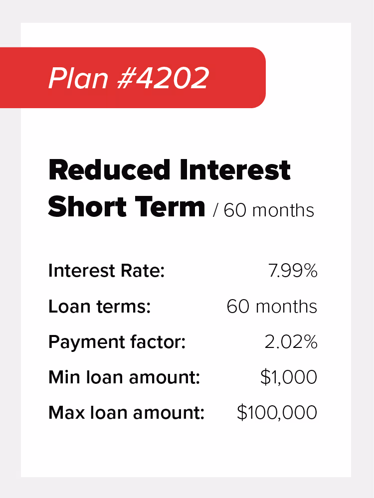 Reduced Interest Short Term Roof Financing Plan | Cenvar Roofing