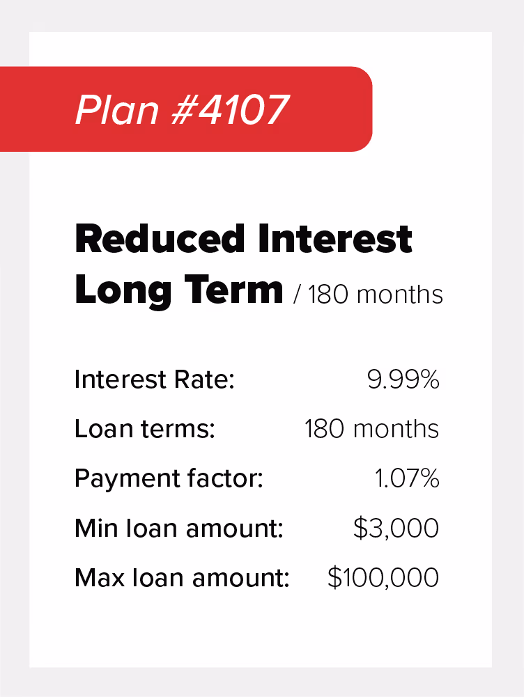 Reduced Interest Long Term Plan Roof Financing Plan for 180 Months| Cenvar Roofing