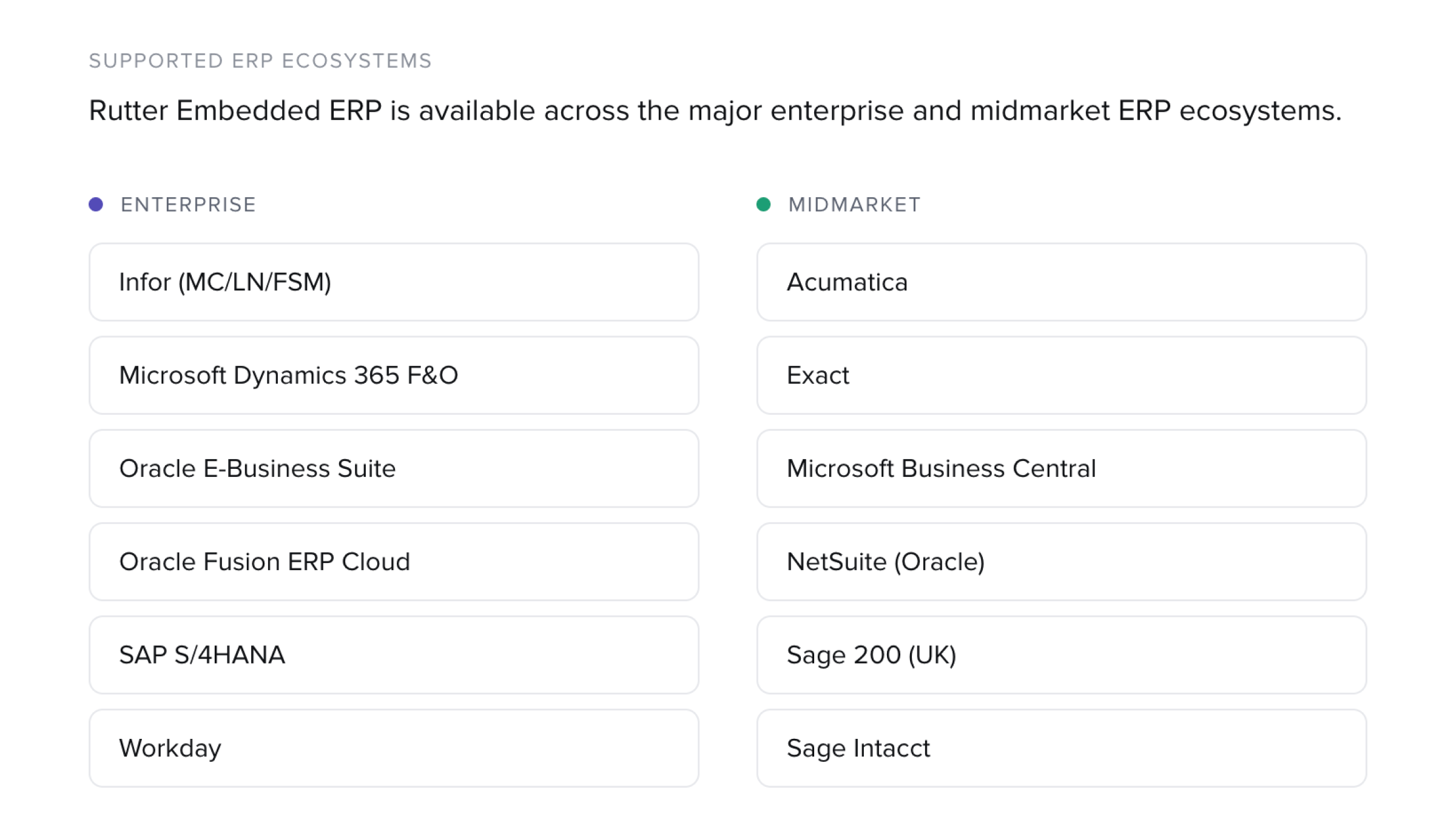 Rutter Embedded ERP is available across the major enterprise and midmarket ERP ecosystems: • Acumatica • Oracle E-Business Suite • Exact • Oracle Fusion ERP Cloud • Infor (MC/LN/FSM) • Sage 200 (UK) • Microsoft Business Central • Sage Intacct • Microsoft Dynamics 365 F&O • SAP S/4HANA • NetSuite (Oracle) • Workday