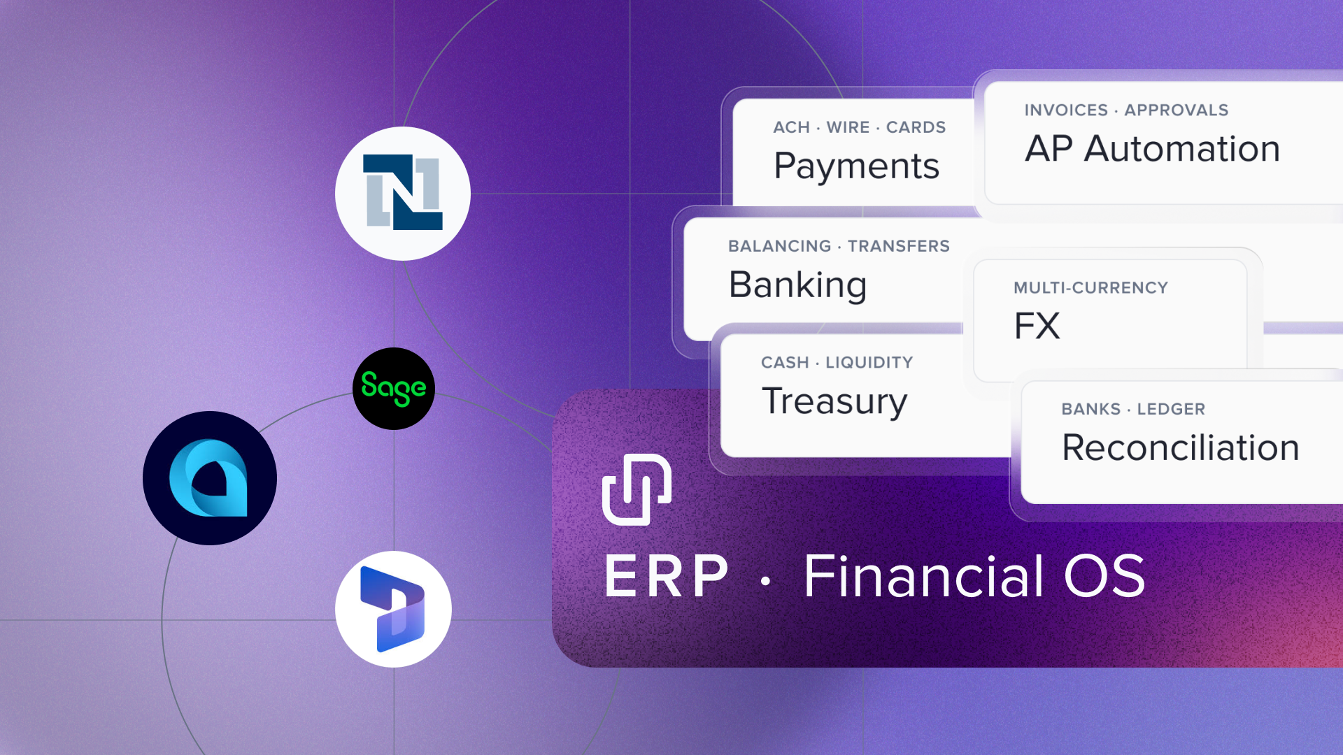 Rutter "ERP · Financial OS" hero graphic on a purple gradient, with floating workflow cards for payments, AP automation, banking, FX, treasury, and reconciliation, alongside NetSuite, Sage, Acumatica, and Microsoft Dynamics logos.