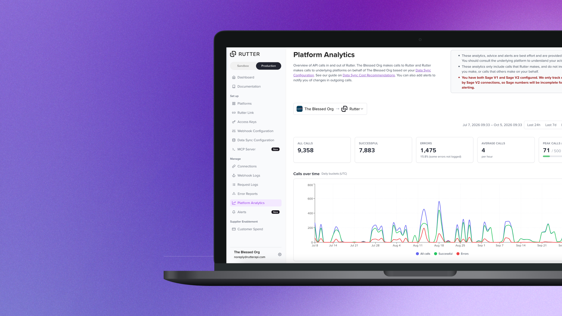 Introducing Platform Analytics and Alerting