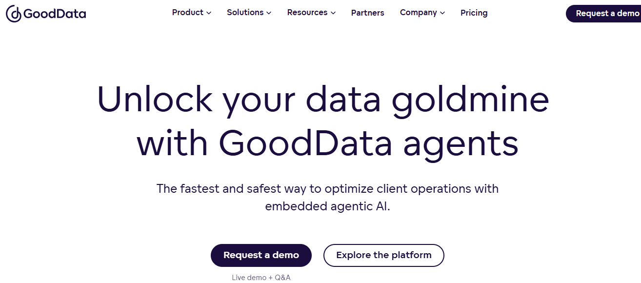 GoodData Homepage