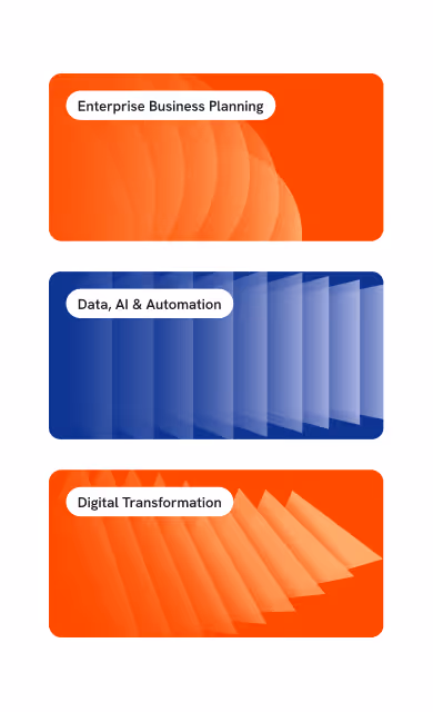 Three horizontal rounded rectangles with abstract overlapping shapes and labels: orange for Enterprise Business Planning, blue for Data, AI & Automation, and orange for Digital Transformation.