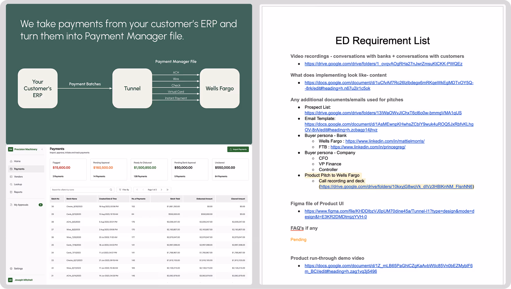 Diagram showing payment data flow from customer ERP through Tunnel to Wells Fargo with a screenshot of a payment management dashboard and a detailed ED Requirement List with links and notes.
