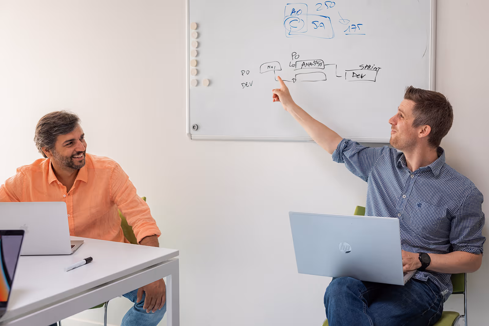 3E experts in a meeting