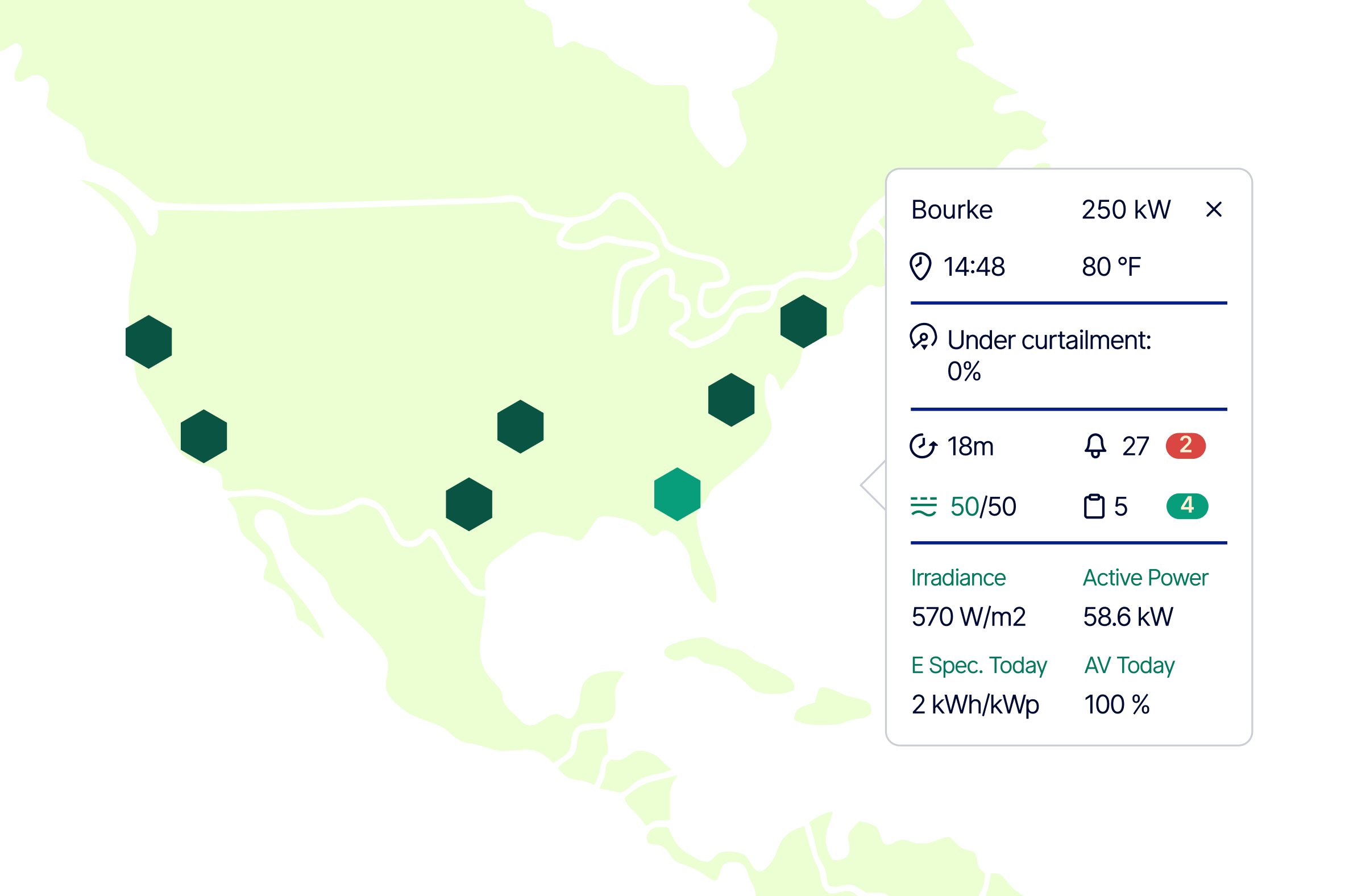 Illustration of a renewable assets portfolio analytics through SynaptiQ, with smart alarms and KPIs for PV, BESS and hybrid assets.