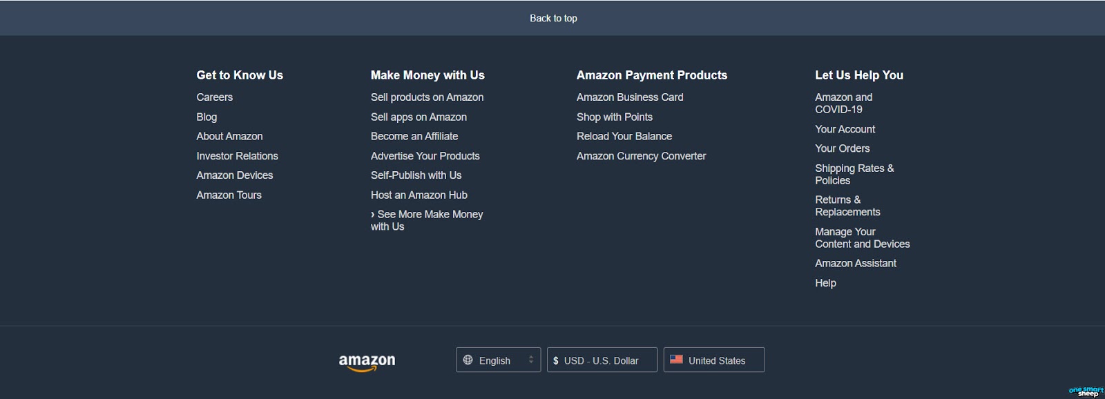 Amazon Website Footer