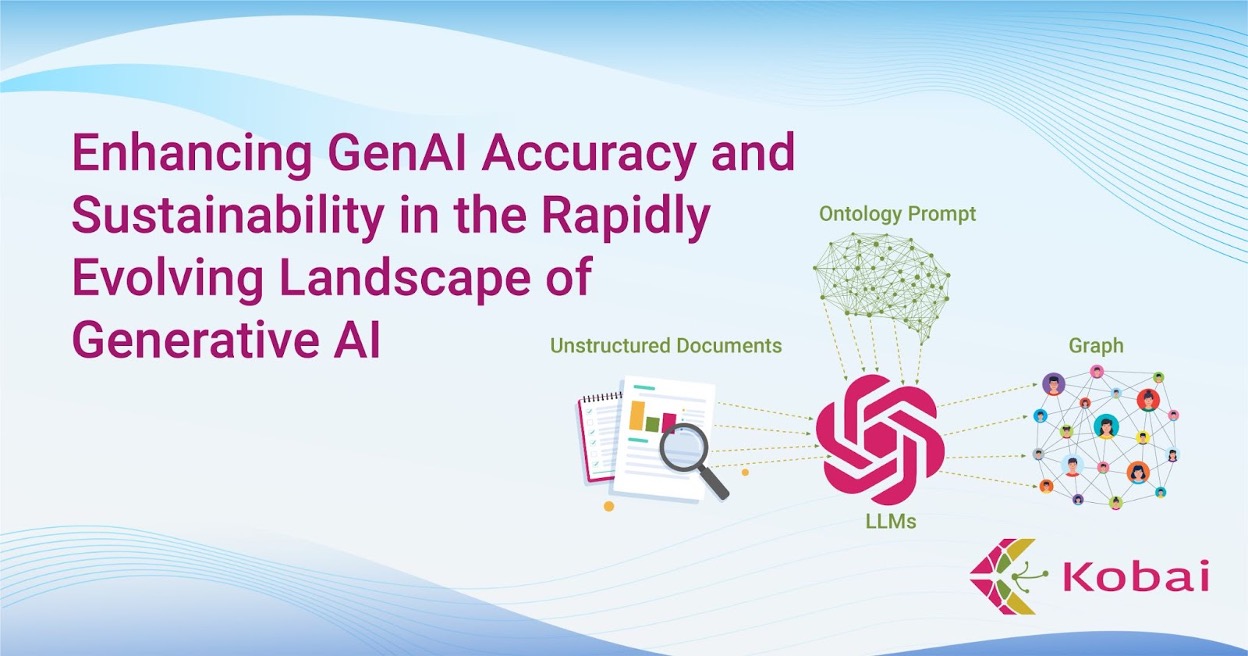 Enhancing GenAI Accuracy and Sustainability In the rapidly evolving landscape of Generative AI (GenAI)