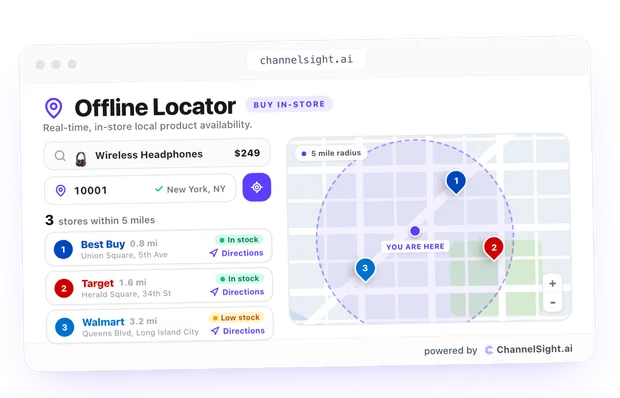 Offline Locator illustration showing a ZIP-code search, nearby store locations and retailer results.